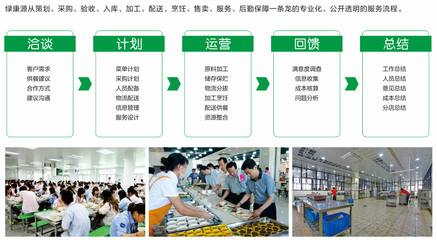 管理咨詢 提升企業(yè)效率與競爭力的關(guān)鍵路徑